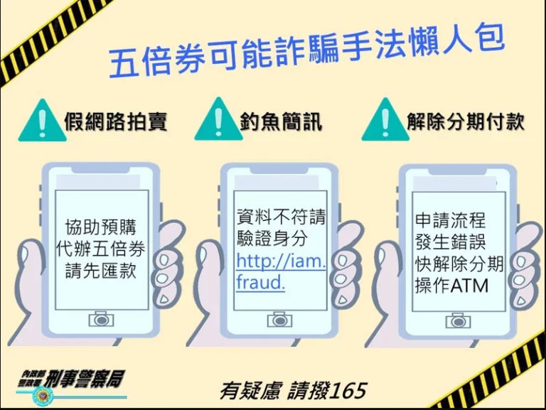 圖片說明：永和分局提前彙整相關可能假借五倍券名義衍生的詐騙手法懶人包。(記者葉鈞宇翻攝)