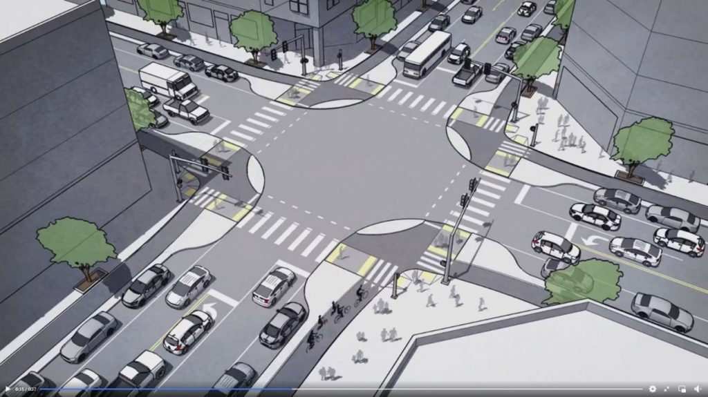 圖片說明：保護行人及自行車的安全路口（資料來源：The Protected Intersection）