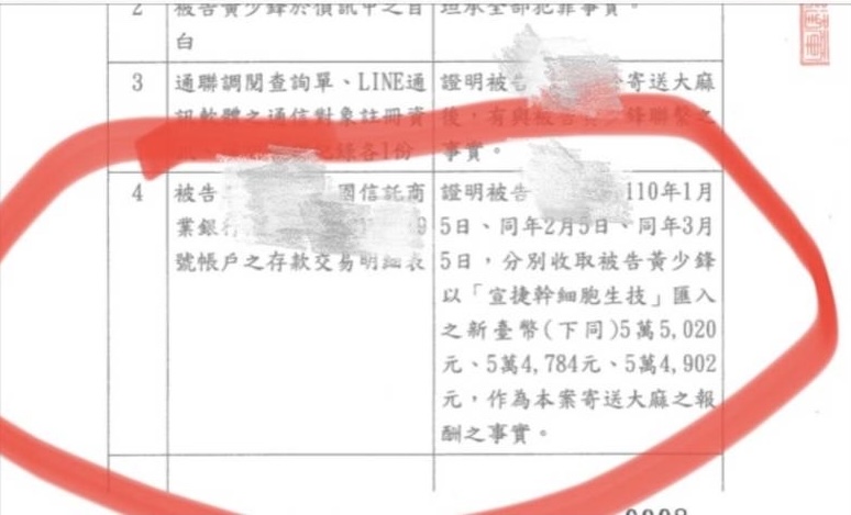 圖片說明：宣捷每個月都會提供固定薪資到李男戶頭。(圖/毅傳媒提供）