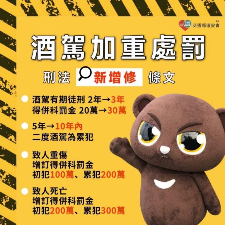 圖片說明：酒駕新修條文，111年1月28日公布之「刑法」修正內容摘要(記者宋紹誠翻攝）