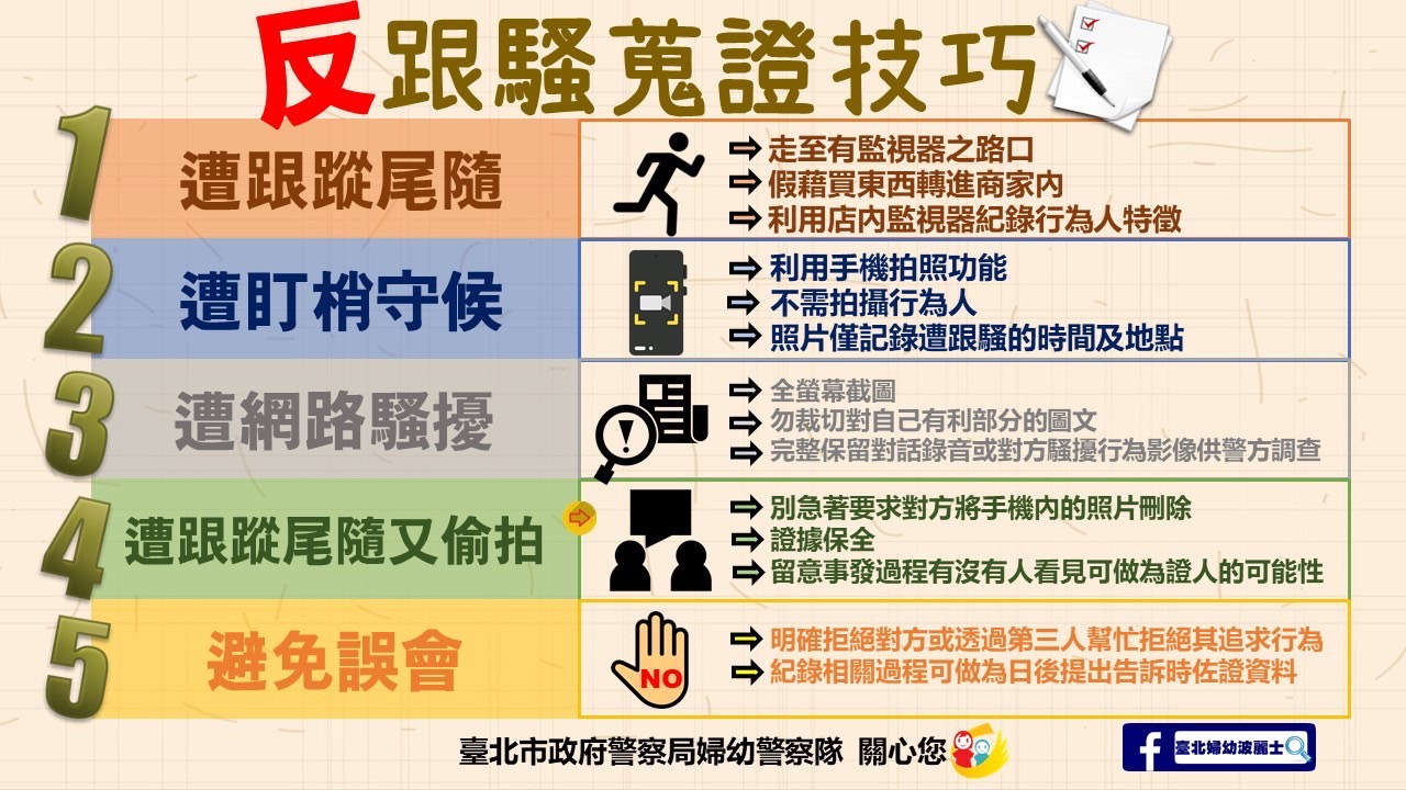 圖片說明：北市婦幼警分享反跟騷五大蒐證技巧供民眾參考。（記者楊國域翻攝）