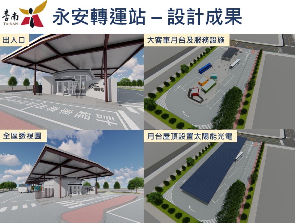 永安轉運站設計成果。(圖/台南巿政府提供)