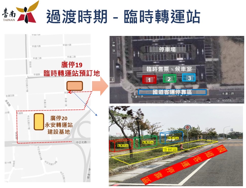 爲解決台一省道鹽行路線路段大客車停靠問題,台南市政府於永康區永運路,永康物流及轉運專區內建置永安轉運站。(圖/台南巿政府提供)