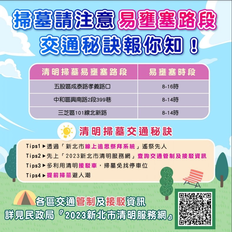 連假期間較易壅塞路段。（記者戴昱弘翻攝）
