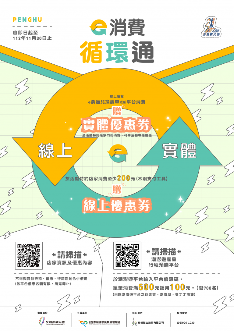 潮澎遊預購平台「e消費循環通」，聯合線上線下推出優惠折扣大放送! (圖/澎湖國家風景區管理處提供)