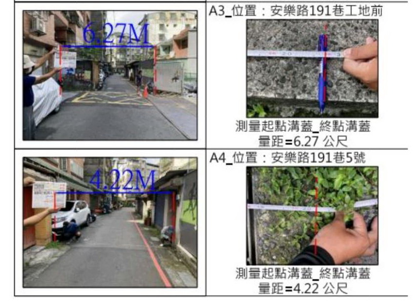 經現場實地測量結果,「華鋐晴晨」建案接臨道路多處不足8米,明顯不符相關規定。