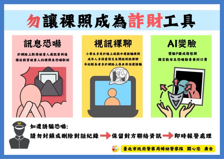 以「拍照就能賺錢」的危險手法,誘騙未成年少女拍裸照,婦幼警察隊特別針對此類性犯罪提出警告,提醒民眾注意,保護個人隱私及社會風氣。(記者黃荷琇 翻攝)