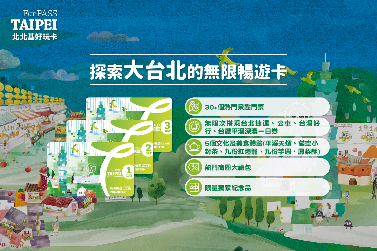 北北基好玩卡-無限暢遊卡全新改版,一卡結合交通及34個熱門景點及城市體驗。(圖/觀傳局提供)