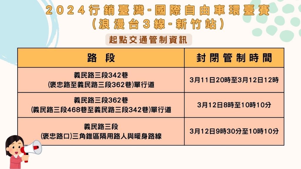 2024國際自行車大賽管制路線。(圖/新竹縣警察局提供)