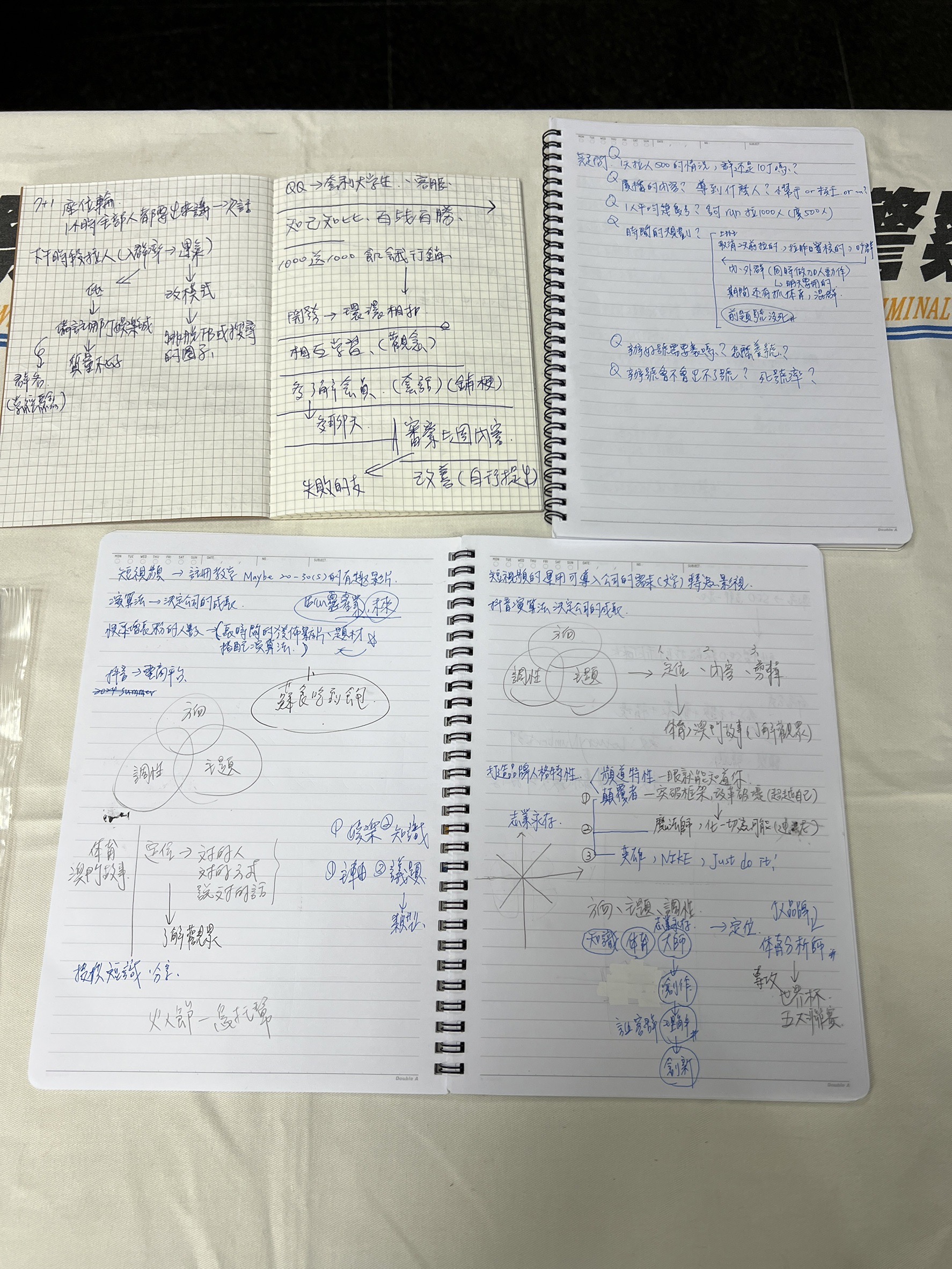 博弈集團內部教戰手冊。(記者徐煜勝翻攝)
