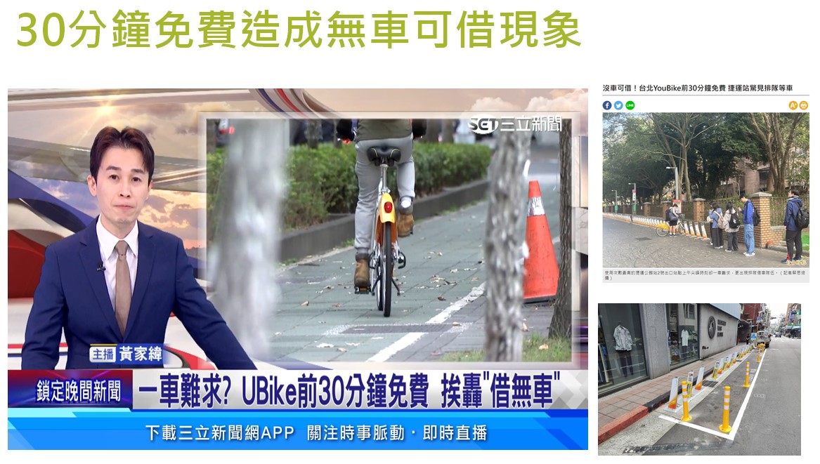 台北市議員陳政忠今天在議會質詢時,提出蔣萬安市長的前30分鐘免費,導致騎YouBike無車可借情形,及路難行常發生事故的問題。(記者張欽翻攝)