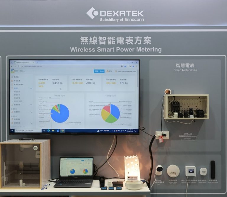 無線外接式裝置,能夠即時、精準地蒐集企業運營過程中的用電數據,推導出建物用電的碳排統計量。(圖/樺緯物聯提供)