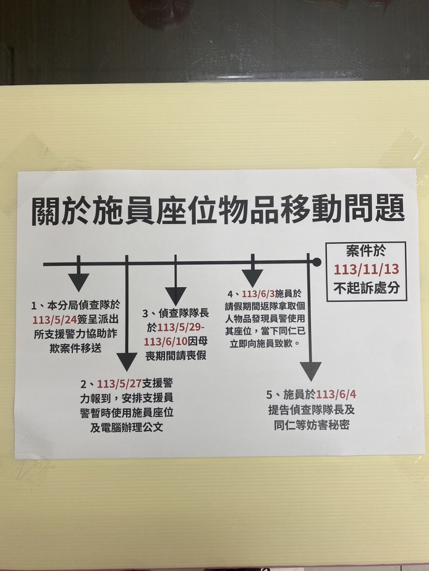 新莊分局針對施警座位物品遭動做出回應。(記者徐煜勝翻攝)