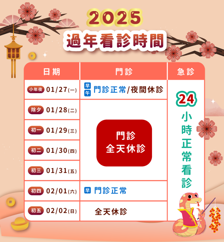 2025春節門診時間。(圖/記者林照東翻攝)