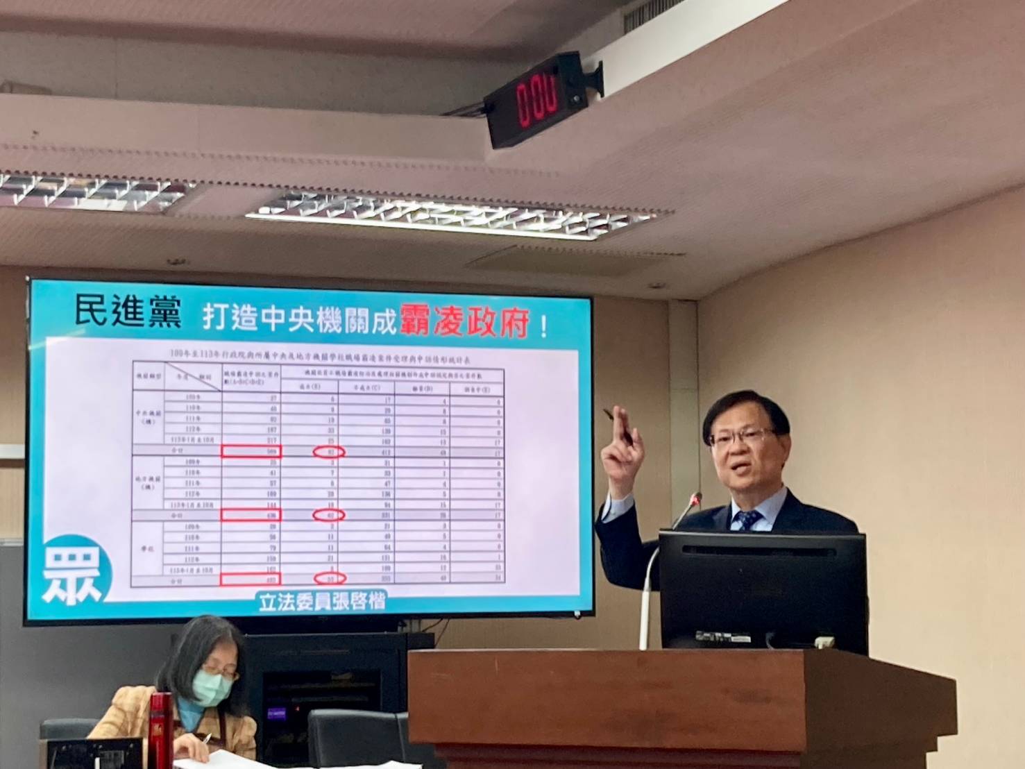 張啓楷請行政院立即展開調查處理,有效杜絕可能的職場霸凌問題,別讓霸凌事件,造成憾事一再發生。。(圖/張啓楷國會辦公室)