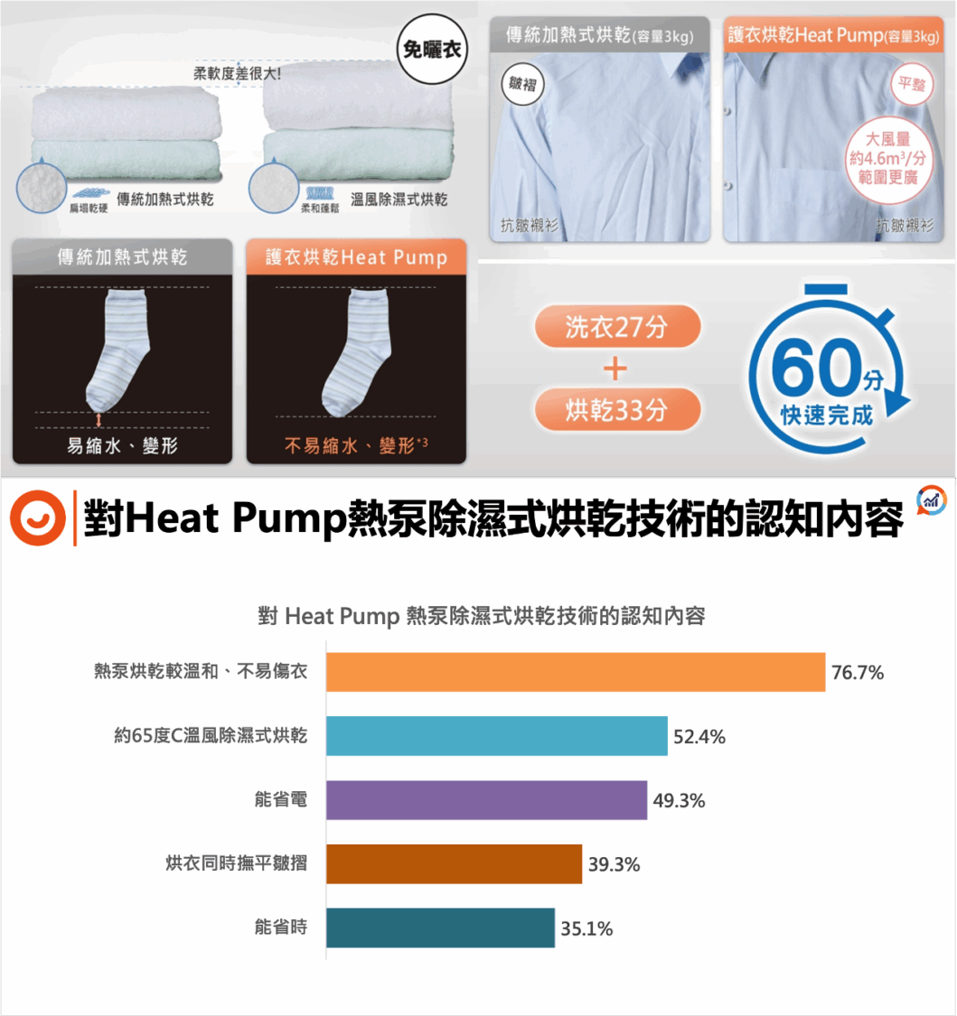 (圖/業者提供)
