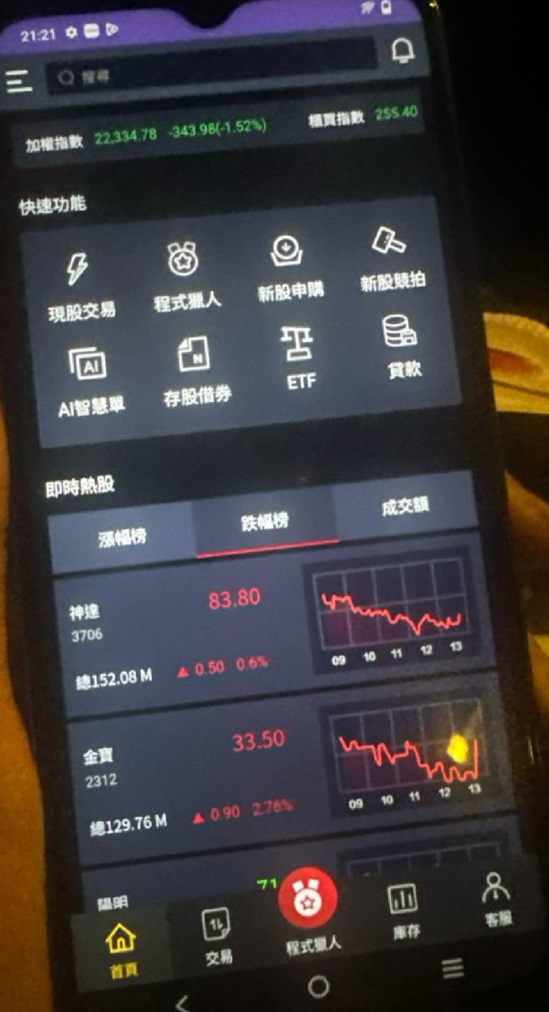 假投資公司設立買賣投資股票APP誘使民眾下載。(記者徐煜勝翻攝)