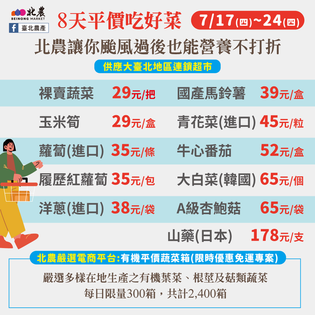 北農開辦8天平價蔬菜搶先看。（圖/記者 張泓笙翻攝）