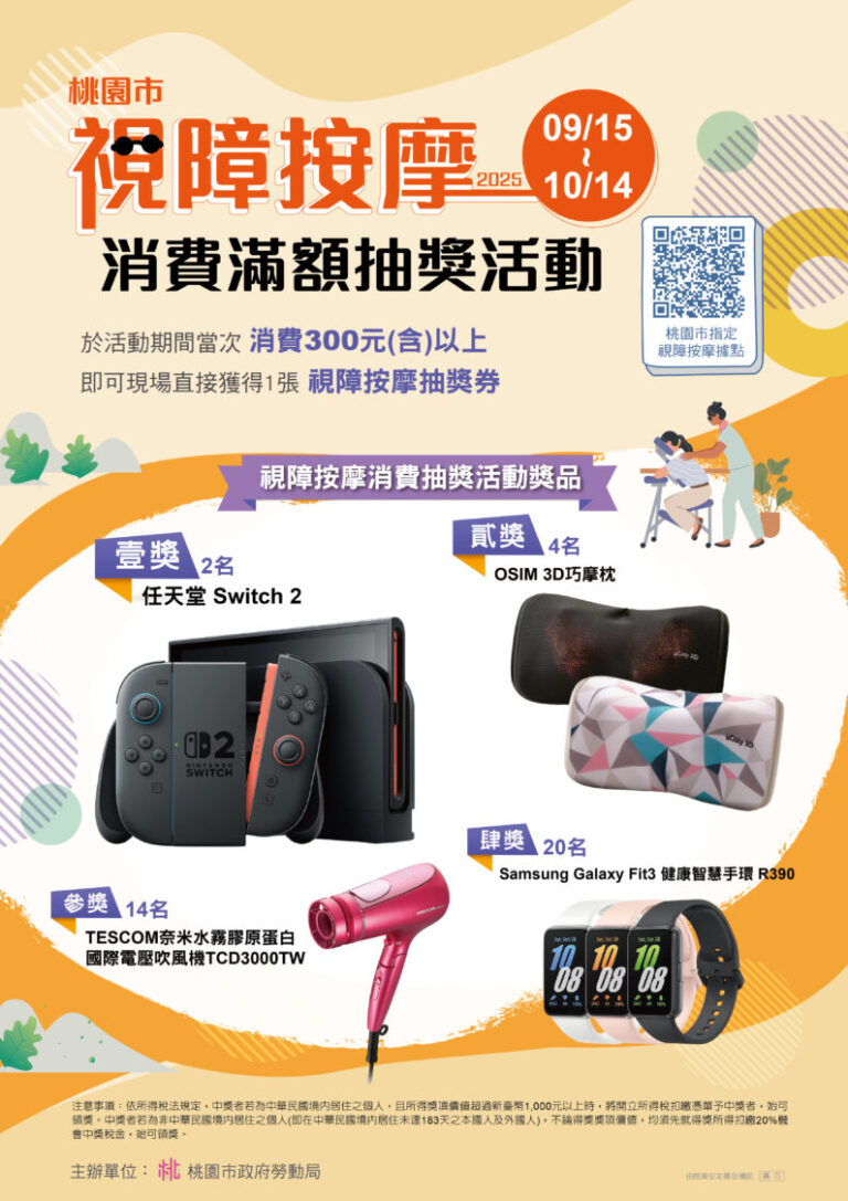 桃園市勞動局推廣視障按摩,消費滿額可抽任天堂 Switch 2、OSIM 3D巧摩枕等40項大獎。(記者翻攝)