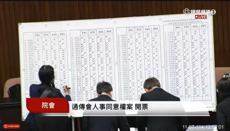 議事人員進行計票。(圖/國會頻道)
