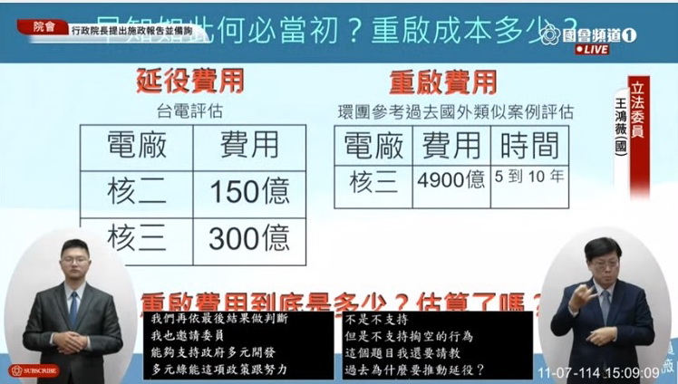 王鴻薇質疑,重啟核電到底要花多少錢?行政院應該盡快說明清楚,避免再次誤導民眾。(圖/國會頻道)
