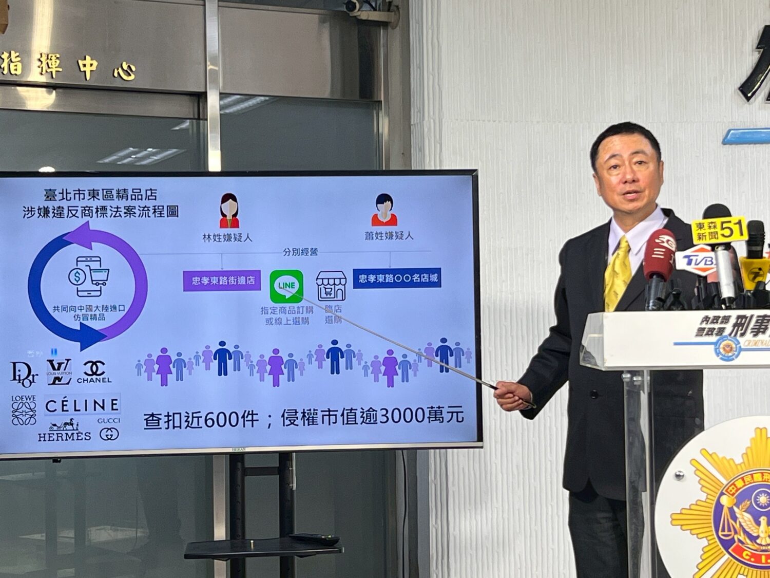 刑事局智財一隊隊長蔡調坤說明案情。（記者徐煜勝翻攝）