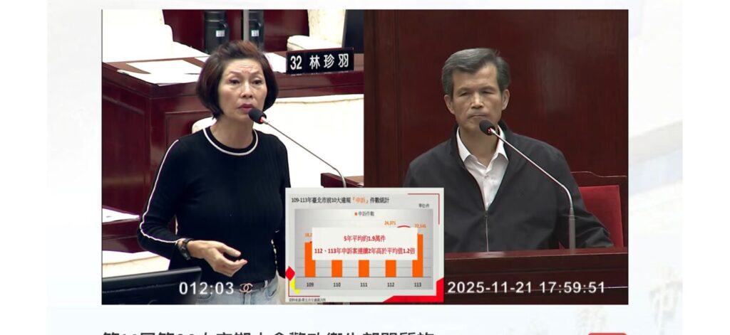 汪志冰要求北市執法單位針對民眾檢舉片段畫面，應多加反覆審慎比對，杜絕「模糊認定、大量開罰」。(翻攝畫面)