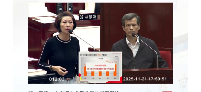 汪志冰要求北市執法單位針對民眾檢舉片段畫面,應多加反覆審慎比對,杜絕「模糊認定、大量開罰」。(翻攝畫面)