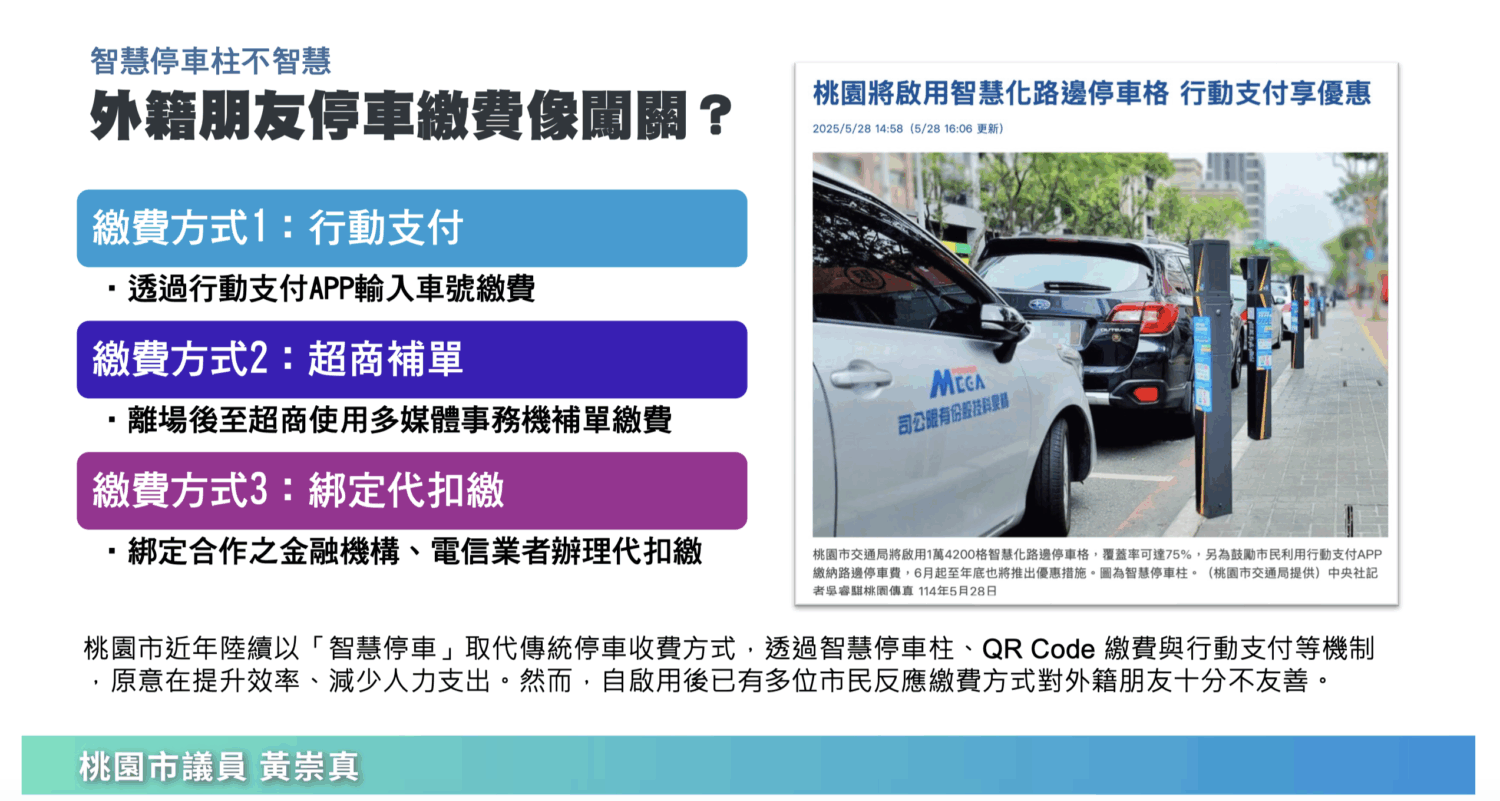智慧停車柱行動支付「都中文」外籍人士喊困擾　黃崇真籲：儘速導入信用卡與多語介面 - https://www.watchmedia01.com