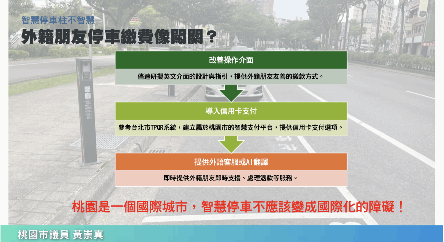 智慧停車柱行動支付「都中文」外籍人士喊困擾　黃崇真籲：儘速導入信用卡與多語介面 - https://www.watchmedia01.com