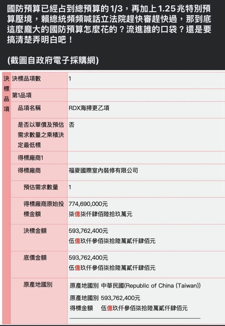 王鴻薇強調,唯有審計部掌握更強監督力道,才能避免採購延宕、資源浪費、成效不彰,真正落實特別預算的目的與國防需求。(圖/王鴻薇國會辦公室)
