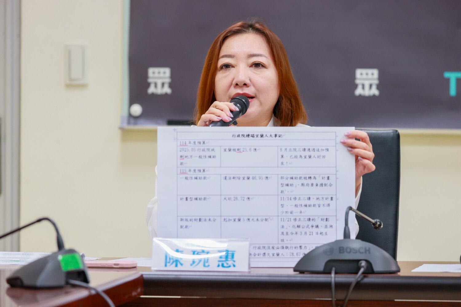 陳琬惠痛批行政院拒執行覆議案，行政院硬砍地方預算，「這根本是霸凌地方、霸凌宜蘭！」。(圖／民眾黨)