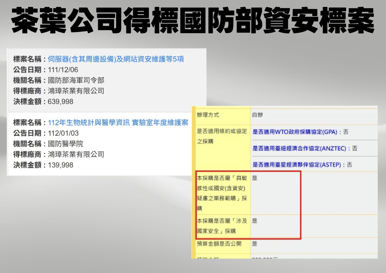 (圖/王鴻薇國會辦公室)