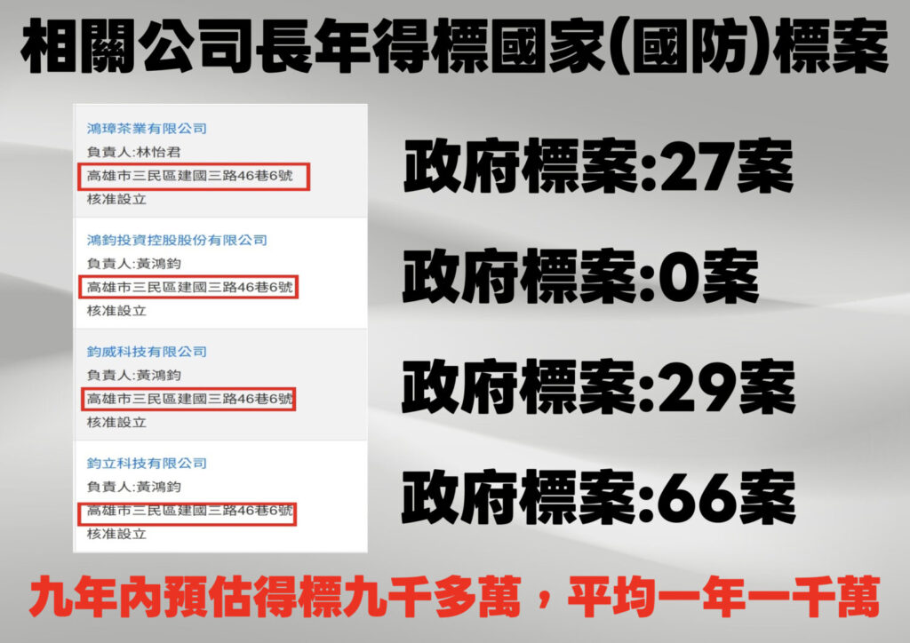 (圖/王鴻薇國會辦公室)