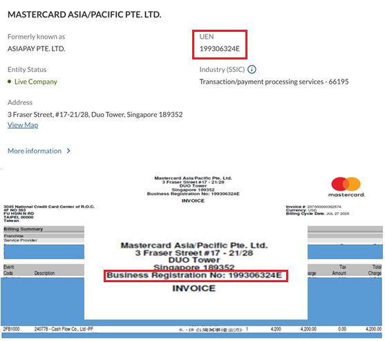 新加坡官方公司登記資料顯示,Mastercard Asia/pacific Pte. Ltd.(統編199306324E)為萬事達卡於新加坡設立之亞太區法人,該統編亦與本案付款通知單一致。(圖/台灣萬事達金流提供)