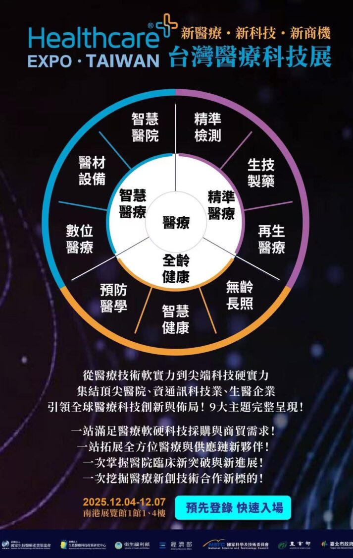 2025 台灣醫療科技展以「新醫療・新科技・新商機」為主軸,聚焦智慧醫療、生技製藥與數位醫療等九大領域。(圖/普健生物科技提供)