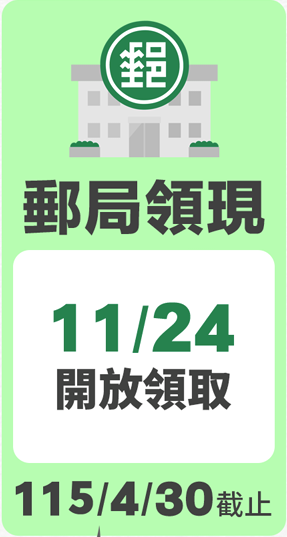 切記！普發現金沒有委託代領　任何代領訊息都是詐騙 - https://www.watchmedia01.com