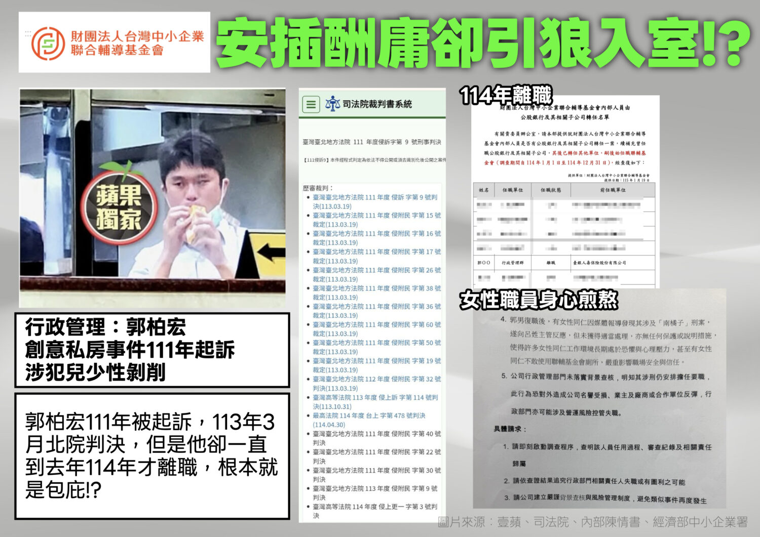 基金會內部陳情書爆料,直指總經理葉仁創安插的人事名單中,竟出現震驚社會的「創意私房」案高級會員、外號「南橘子」的郭柏宏(已離職)。(圖/王鴻薇國會辦公室)