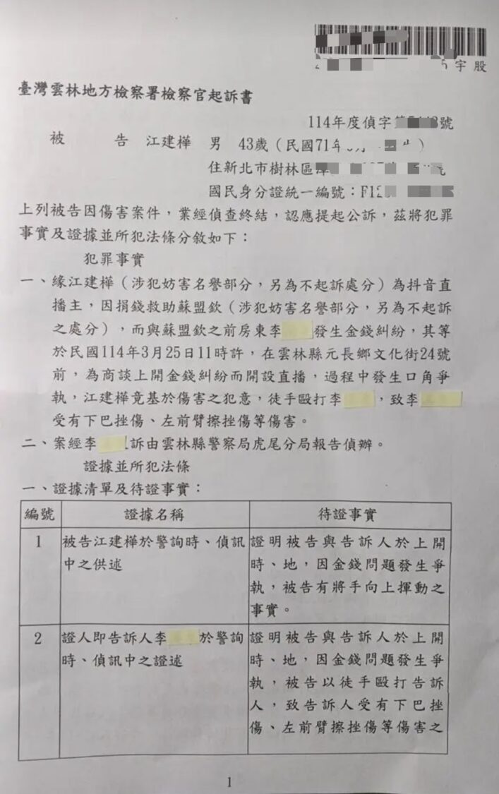雲林地檢署起訴書指出，江建樺因金錢糾紛涉徒手毆打他人，造成對方受傷，檢方依傷害罪提起公訴。（圖／讀者提供）