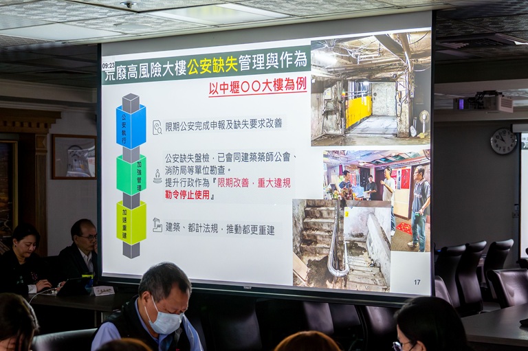 高風險大樓存公安隱憂　張善政列管27處強化申報機制