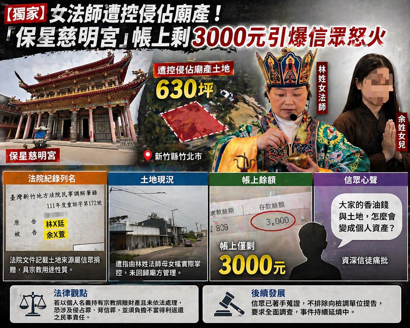 保星慈明宮630坪土地現況