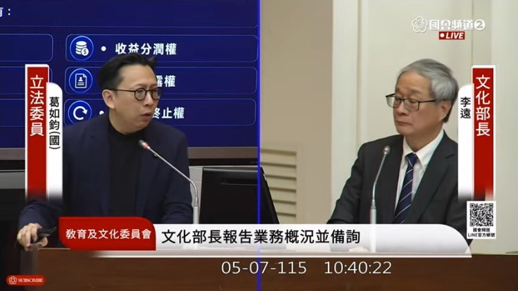 AI影視浪潮衝擊藝文工作者，葛如鈞要求文化部一月內邀工會研商。(圖／葛如鈞國會辦公室)
