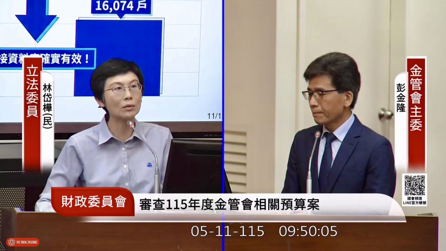 林岱樺質詢時直指詐騙集團在傳統銀行端防堵趨嚴後，可能轉向移工數位匯兌體系尋找洗錢破口。(圖／林岱樺國會辦公室)