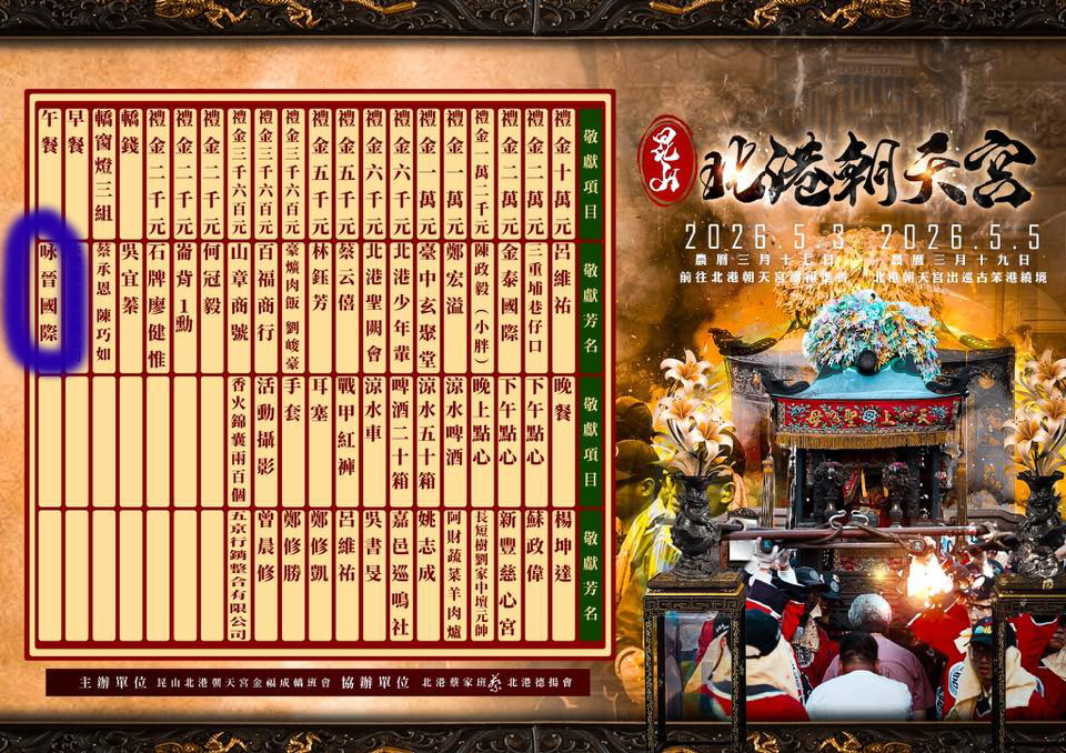 地方人士指出,蔡晉財名下公司「咏晉國際有限公司」登記地址位於雲林縣北港鎮光復一路48號1樓,原為北港朝天宮廟產。(圖/記者翻攝)