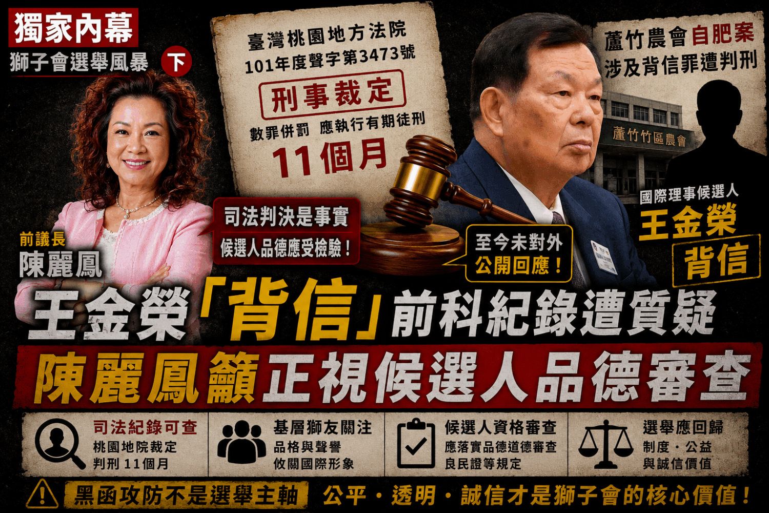 國際獅子會300B複合區國際理事選舉爭議延燒，王金榮背信前科與候選人品德審查問題引發獅友討論，前議長陳麗鳳呼籲選務單位正面面對。