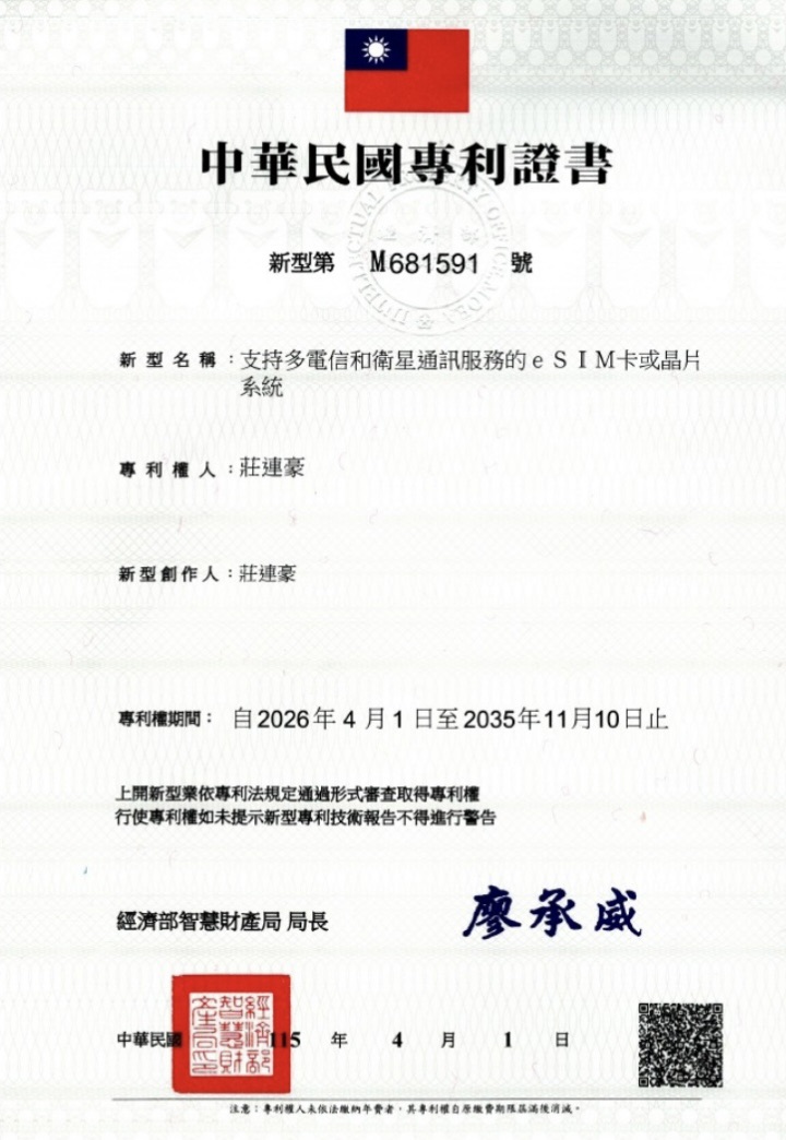 由火星人福氣金鑛 CEO 莊連豪親自取得之中華民國專利證書（新型第 M681591 號），確立了 Mars eSIM 在技術上的領先地位。(圖/業者 提供)