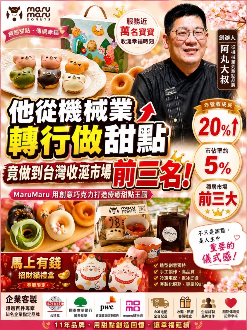 MaruMaru 創辦人「阿丸大叔」由機械業務轉型投入甜點創業，透過創意巧克力與療癒系造型甜點，成功打造出台灣收涎市場前三大品牌，並以「讓甜點更有趣」為核心理念，成為許多家庭與企業指定的客製甜點品牌。（圖／MaruMaru 提供）