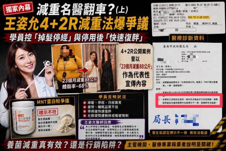 4+2R減重法爆爭議，部分學員反映掉髮、停經與復胖；衛生局亦指出MNT產品部分檢驗結果與標示不一致。（圖／警政時報製圖、讀者提供）