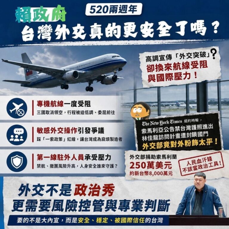 游顥近日於臉書社群平台發文指出，賴政府近年在外交議題上過度政治化，尤其針對 索馬利蘭 與非洲友邦相關布局，恐已讓台灣外交面臨更高風險與國際壓力。(圖/翻攝游顥臉書）