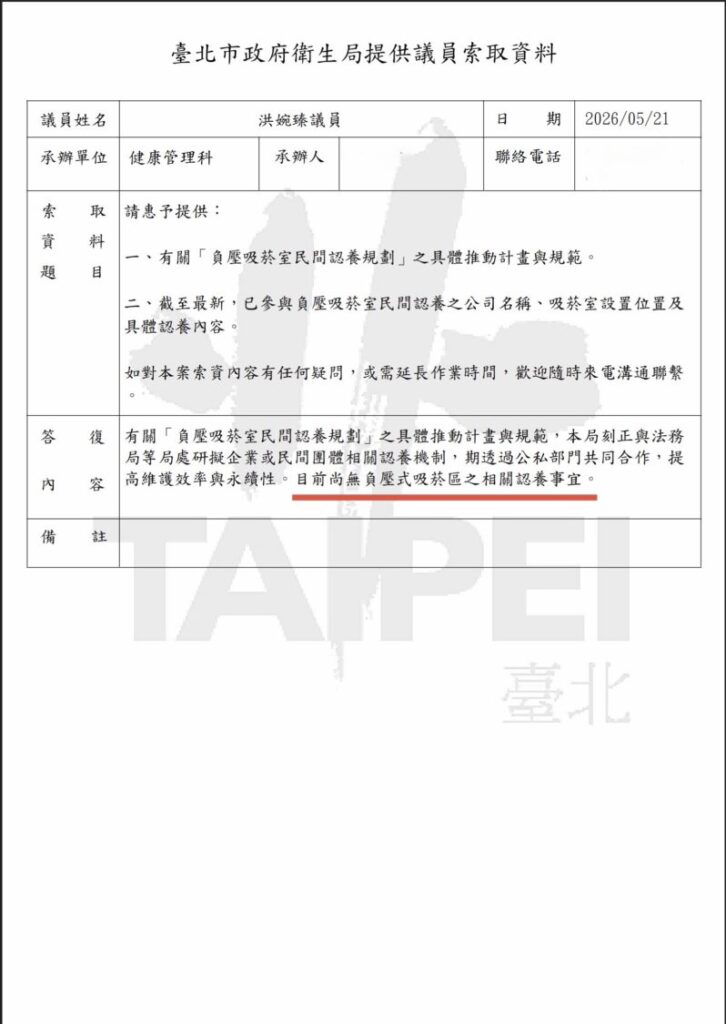 洪婉臻突出衛生局上週才回覆「目前尚無負壓式吸菸區之相關認養事宜」。（圖／洪婉臻辦公室提供）